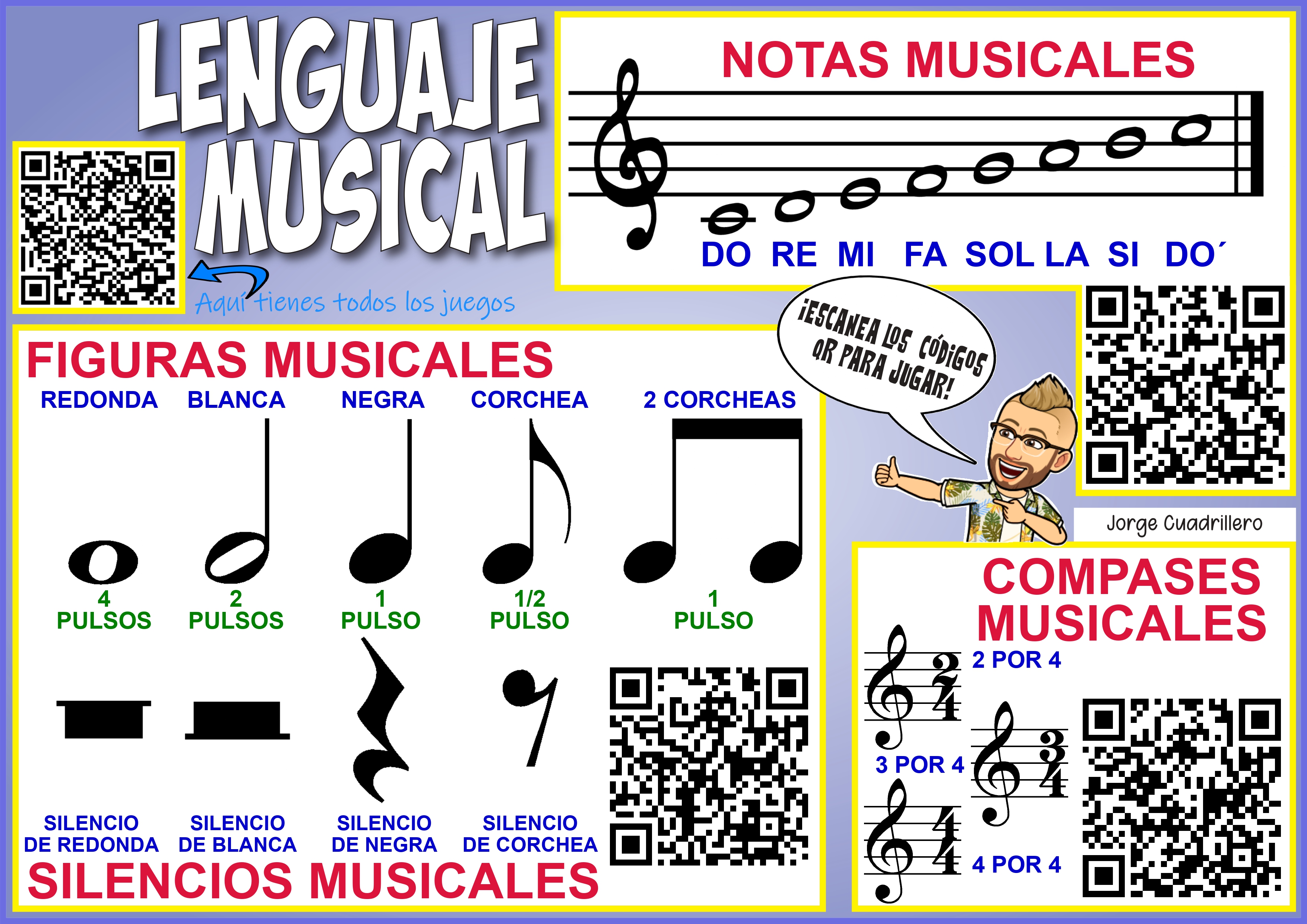 Lenguaje Musical 1º y 2º